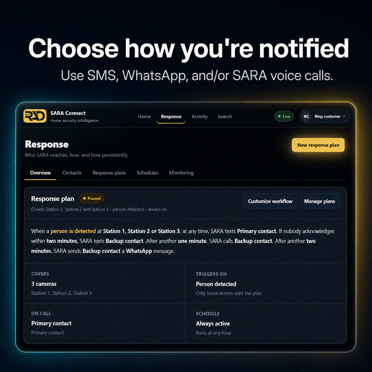 Choose how you're notified with SMS, WhatsApp, and SARA voice calls