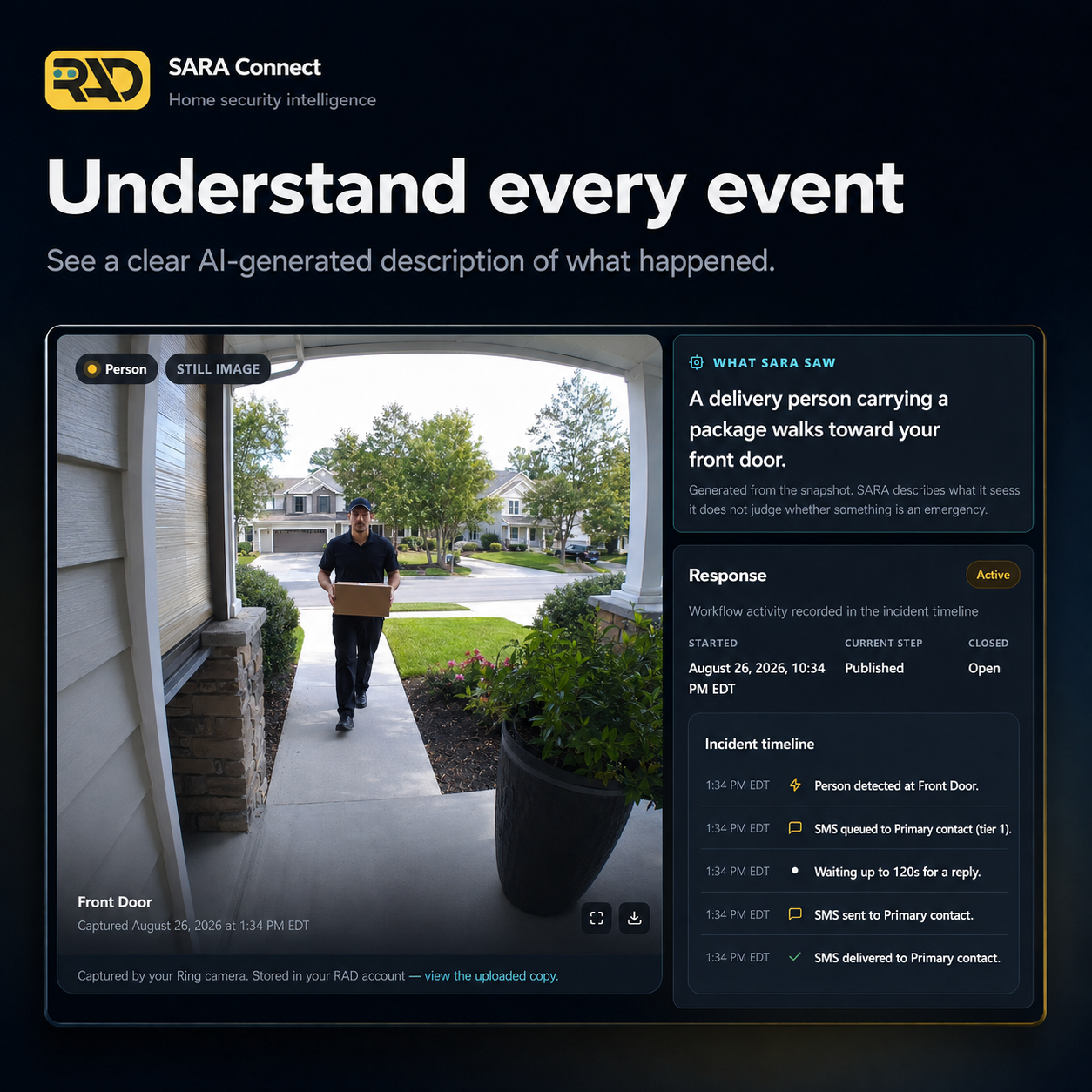 AI-generated event description with incident timeline and camera feed